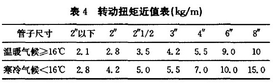 QQ圖片20140210165151.jpg5