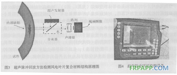 風(fēng)電葉片2