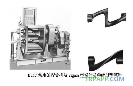 BMC捏合機(jī)