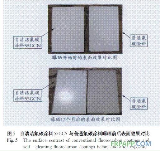 圖5 自清潔氟碳涂料55GCN 與普通氟碳涂料曝曬前后表面效果對比