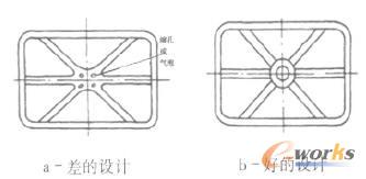 加強筋集中導(dǎo)致縮痕或縮孔