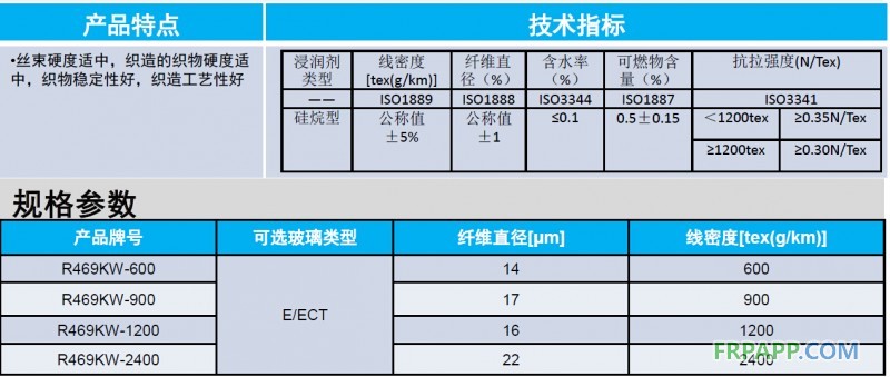 QQ截圖20140604150750