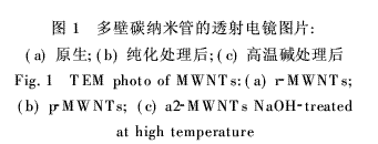 環(huán)氧樹脂復(fù)合材料的吸波性能