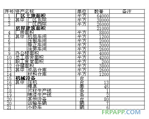 北京汽車(chē)玻璃鋼有限公司