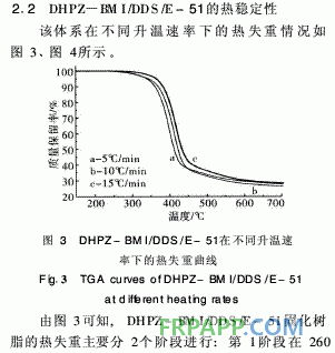 新型雙馬來酰亞胺改性環(huán)氧樹脂體系性能研究