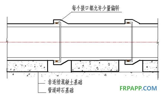 唐建國(guó)：傳授排水管道建設(shè)維護(hù)的54字真經(jīng)-復(fù)材應(yīng)用網(wǎng)