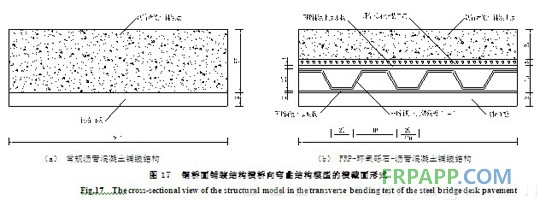 復合材料應用技術網