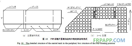 復合材料應用技術網