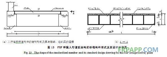 復合材料應用技術網