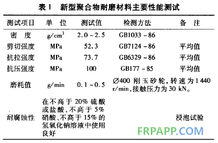 聚合物耐磨防腐涂層材料及其應(yīng)用-復(fù)材應(yīng)用技術(shù)網(wǎng)