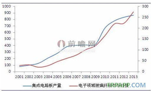 -復合材料應用網(wǎng)FRPAPP.COM