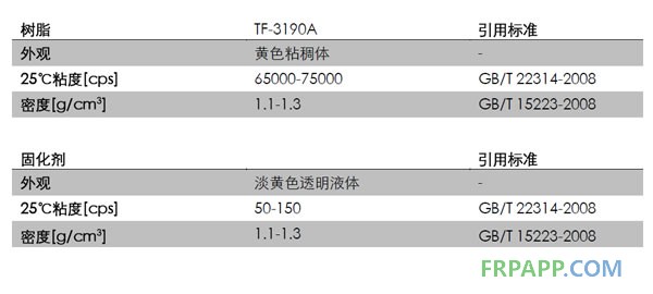 超高耐溫環(huán)氧樹脂 TF-3190A/B