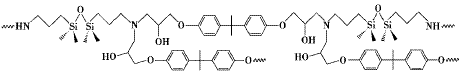 環(huán)氧樹(shù)脂化學(xué)改性有機(jī)硅樹(shù)脂的方法綜述