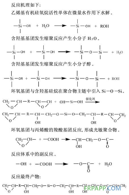 有機硅改性環(huán)氧丙烯酸預(yù)聚物的合成和UV固化膜性能