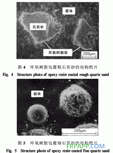 環(huán)氧樹脂/石英砂粒狀包覆體的制備及結(jié)構(gòu)形態(tài)