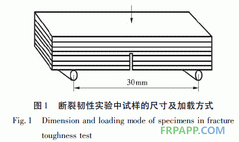 環(huán)氧樹脂膠粘劑