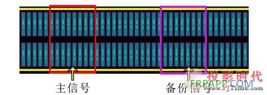 路升全新推出超薄碳纖維LED顯示屏箱體