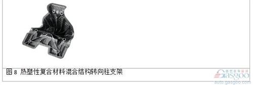 微課堂：高性能復(fù)合材料在汽車中應(yīng)用（現(xiàn)場實(shí)錄）