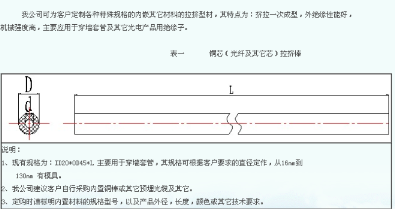 銅芯（光纖及其它芯）拉擠棒剖面圖