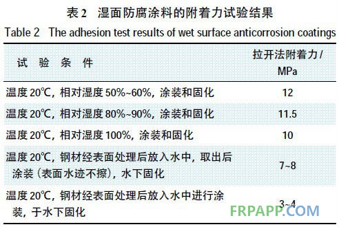 表2 濕面防腐涂料的附著力試驗(yàn)結(jié)果