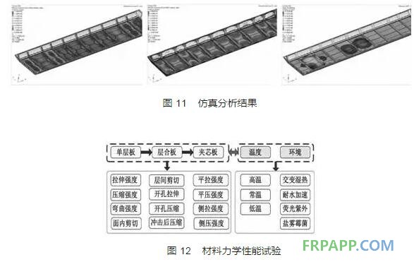 高速動車組碳纖維復(fù)合材料應(yīng)用研究