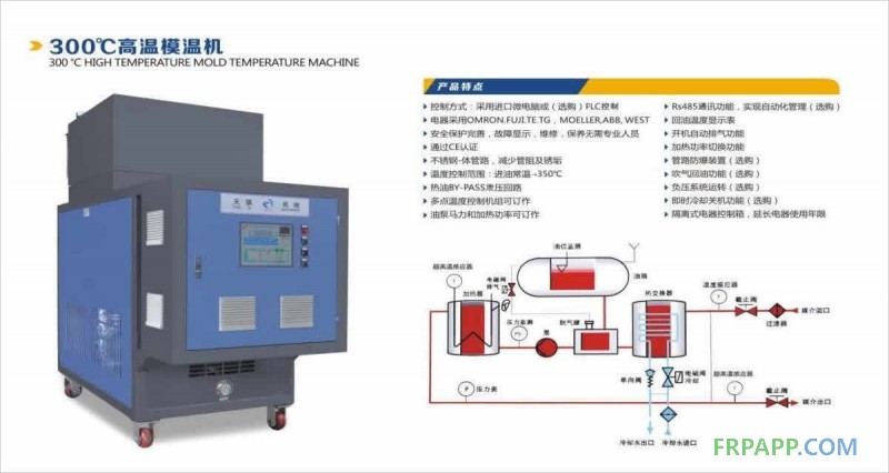 高溫模溫機