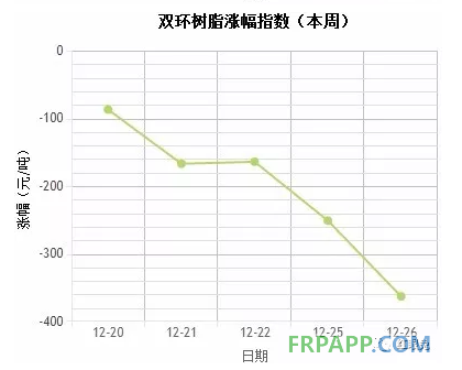 QQ圖片20171228102348