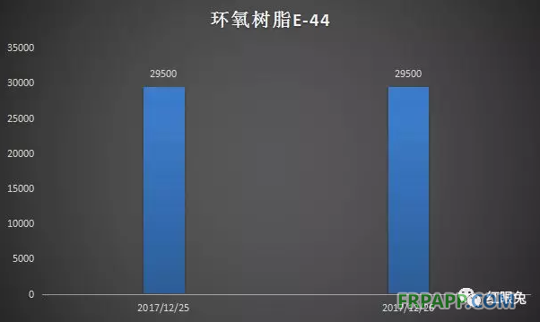 QQ圖片20171228102647