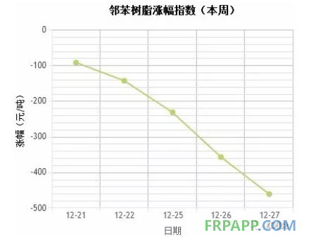 QQ圖片20171228150211