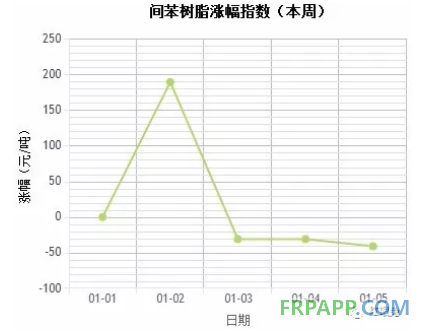 QQ圖片20180108150919