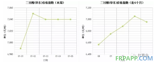 QQ圖片20180108152510