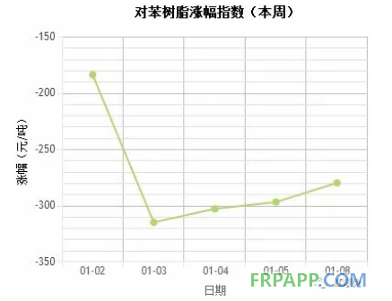 QQ圖片20180109144110