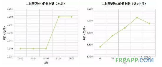 QQ圖片20180109150207