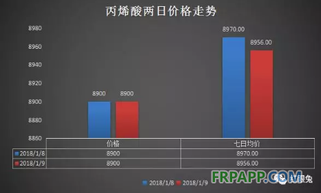 QQ圖片20180109151357