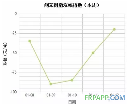 QQ圖片20180115153224