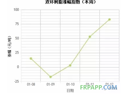 QQ圖片20180115153317