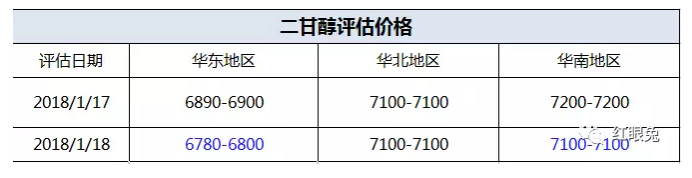 QQ圖片20180118154410