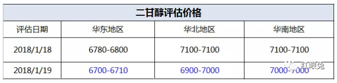 QQ圖片20180119152858