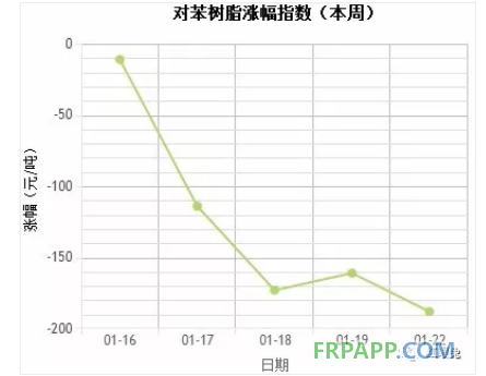 QQ圖片20180123144905