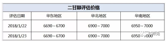 QQ圖片20180123145648