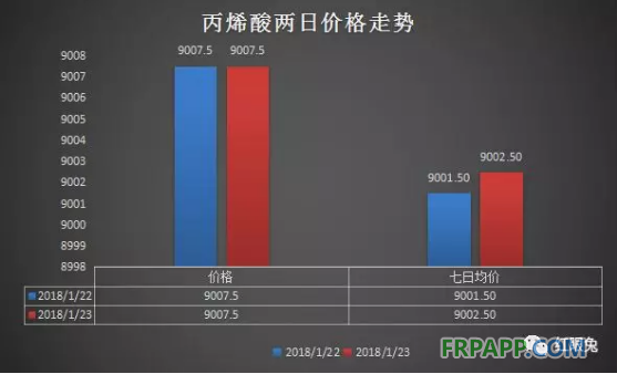 QQ圖片20180123151438