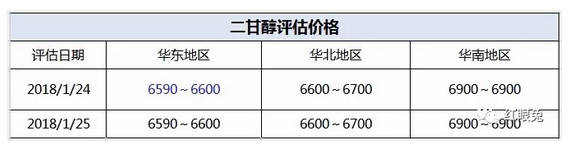 QQ圖片20180125161832