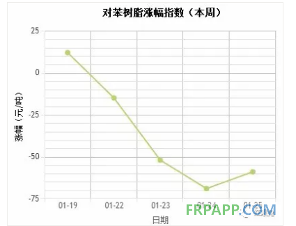 QQ圖片20180126152328