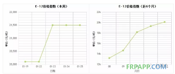 QQ圖片20180126152949