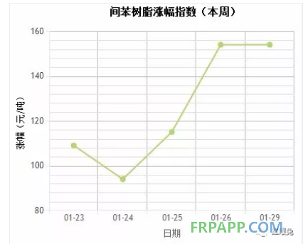 QQ圖片20180129142432