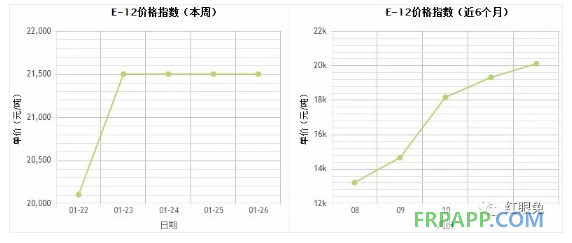 QQ圖片20180129143211