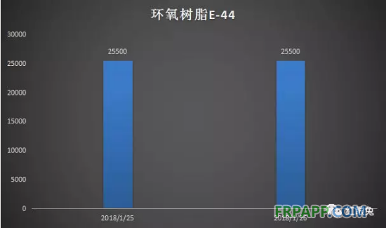 QQ圖片20180129143228