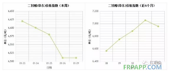 QQ圖片20180129143920