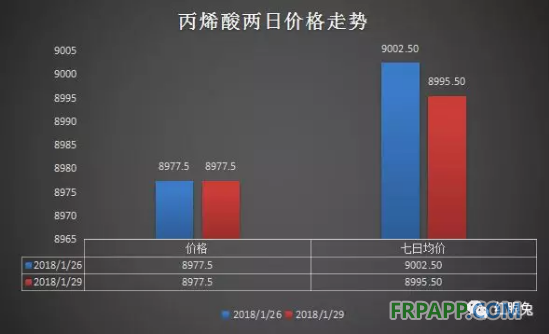 QQ圖片20180129151153