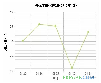 QQ圖片20180201150227